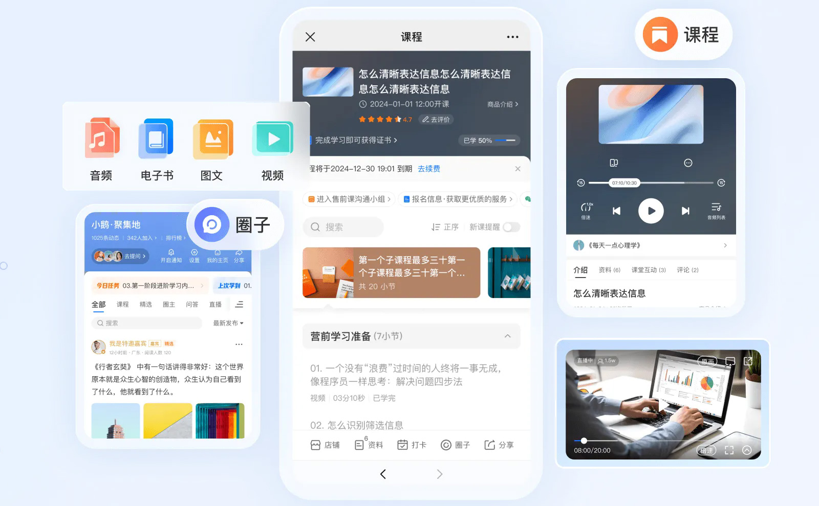 小鹅通内容交付