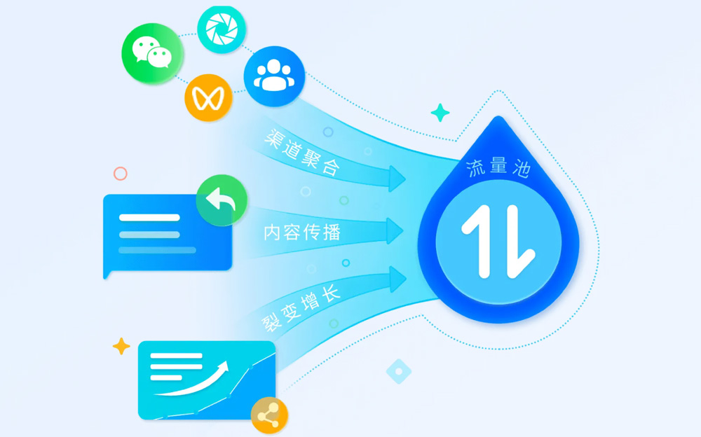 小鹅通职业培训