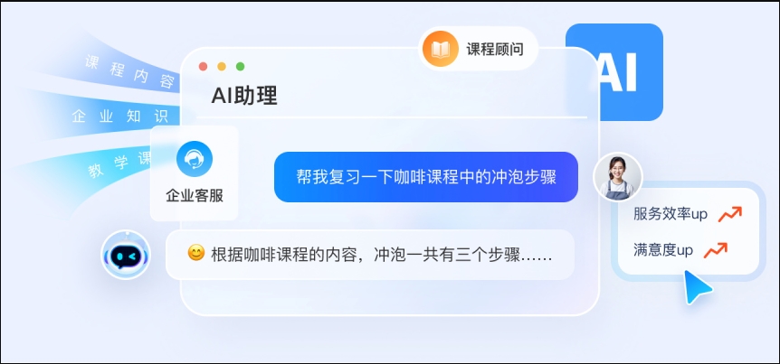 小鹅通AI助理接入DeepSeek大模型