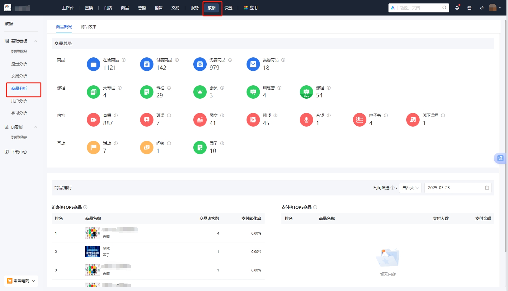 小鹅通商品分析体系:驱动精细化运营的核心引擎